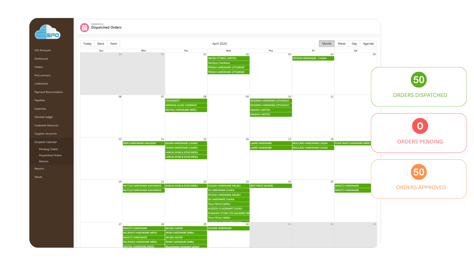 Dispatch orders in real time to your customers