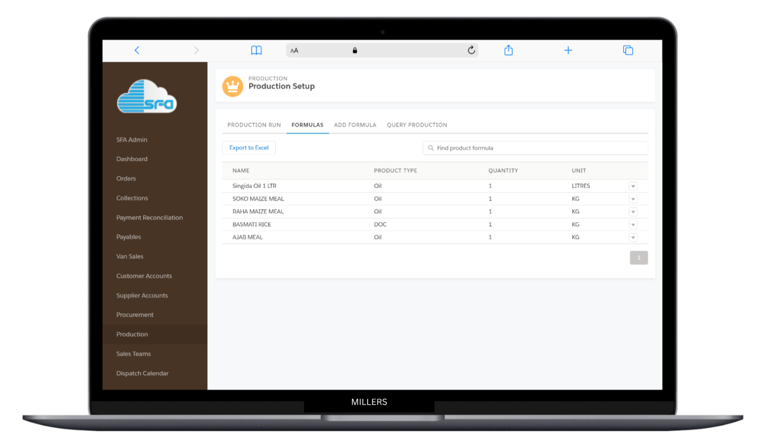 Millers Solution Overview
