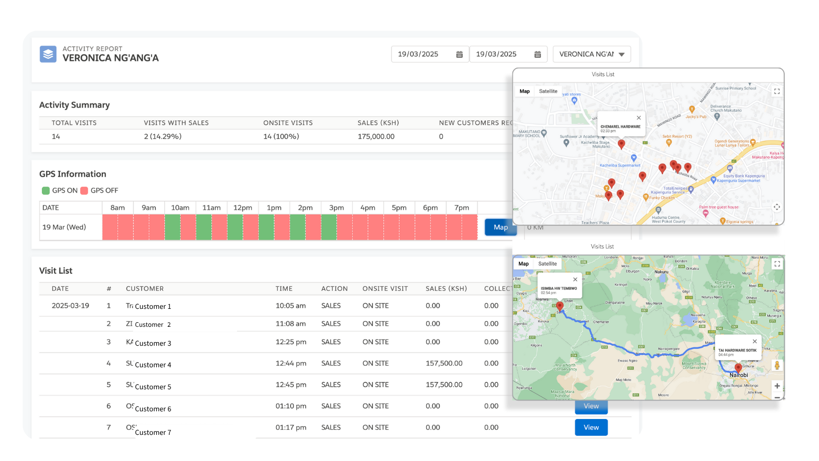 Streamlined  field operations with location intelligence