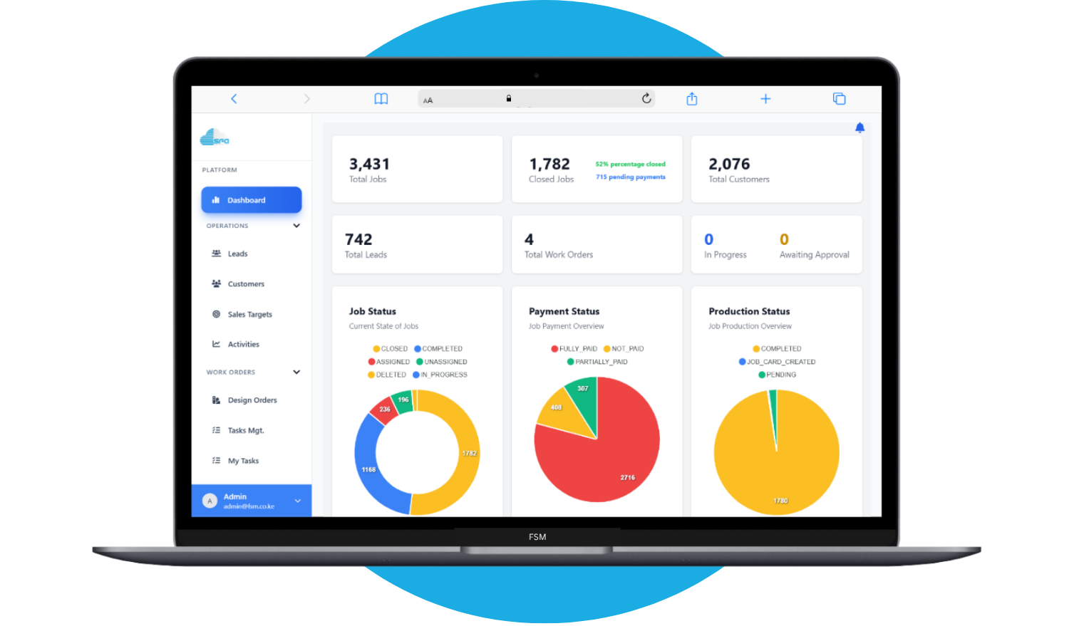 Illustration for software in action